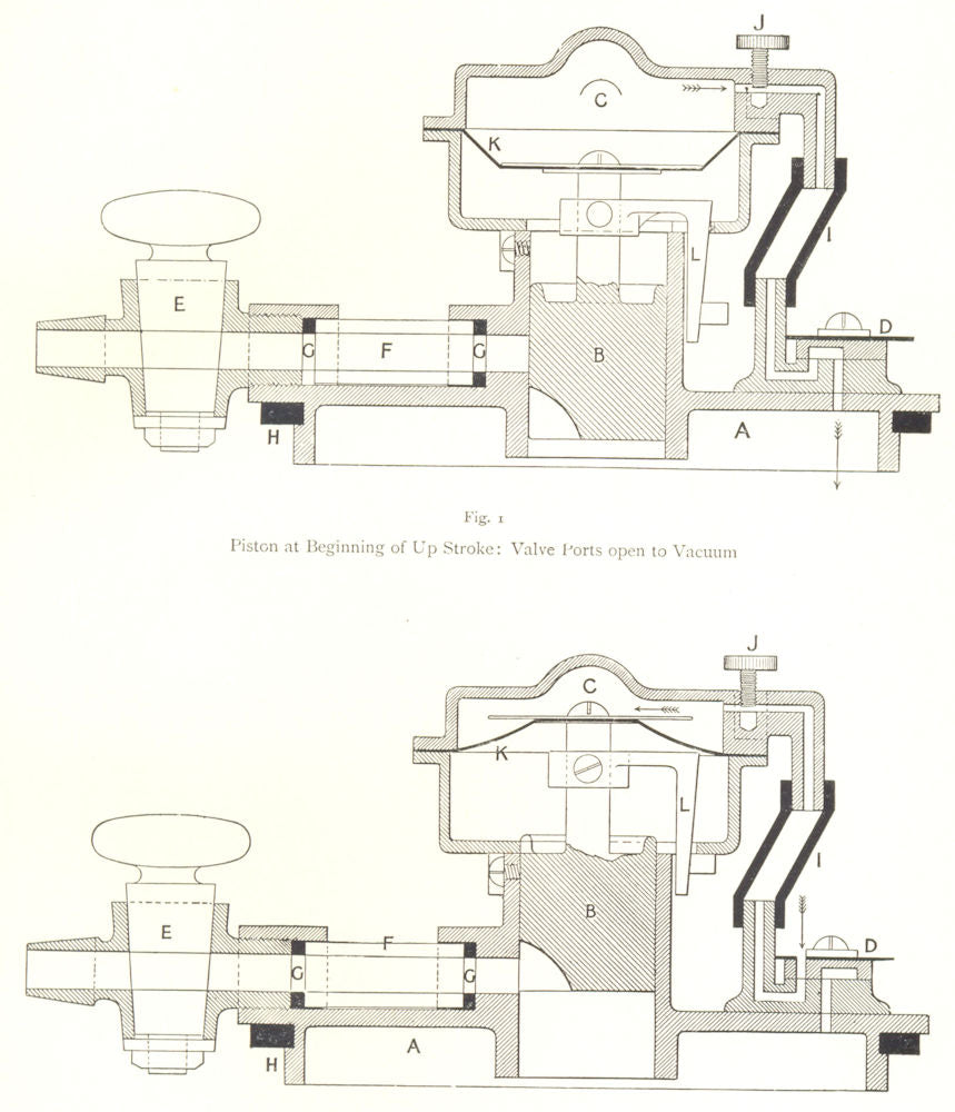 FARMING. Milking Machines – Burrell-Lawrence-Kennedy Pulsator 1912 old print